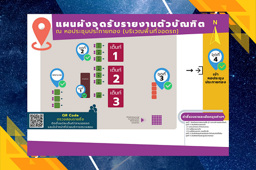 แผนผังจุดรับรายงานตัวบัณฑิต มหาวิทยาลัยราชภัฏเพชรบูรณ์