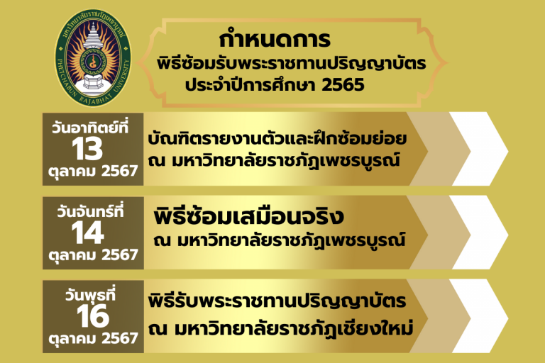 กำหนดการซ้อมรับพระราชทานปริญญาบัตร ประจำปี 2567